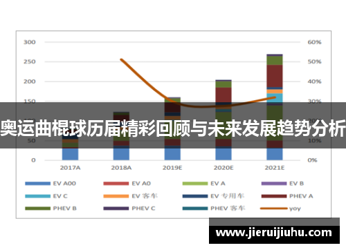 奥运曲棍球历届精彩回顾与未来发展趋势分析
